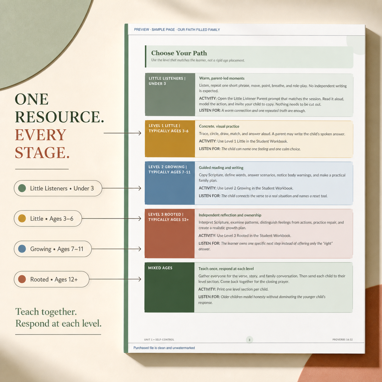Real Self-Control workbook page showing activities for every learner stage